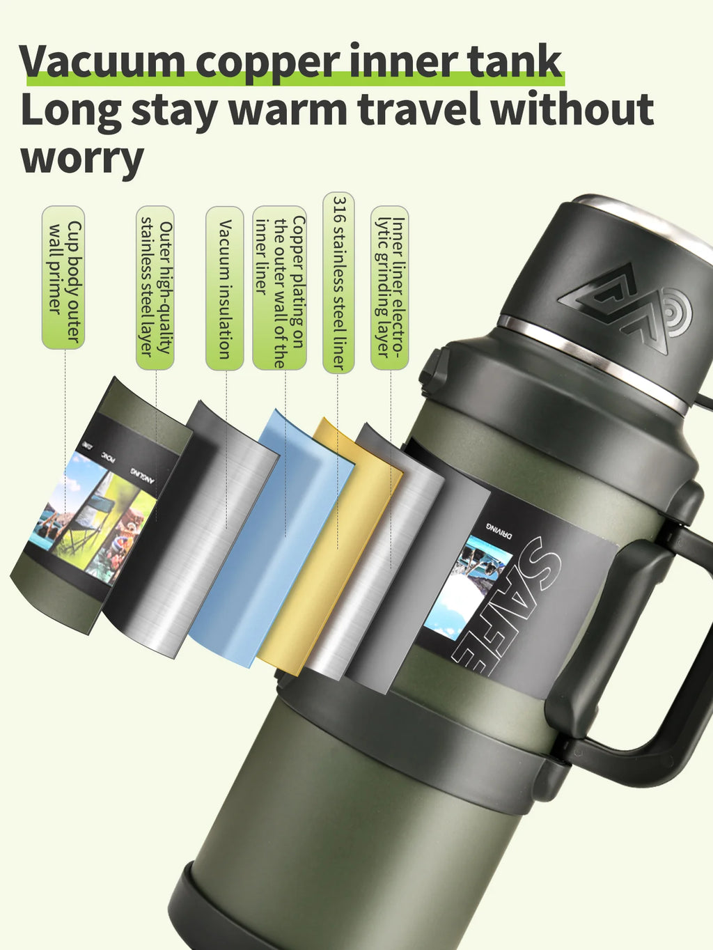 Large 1.7/2.0/2.5/4.0L Stainless Steel Thermos