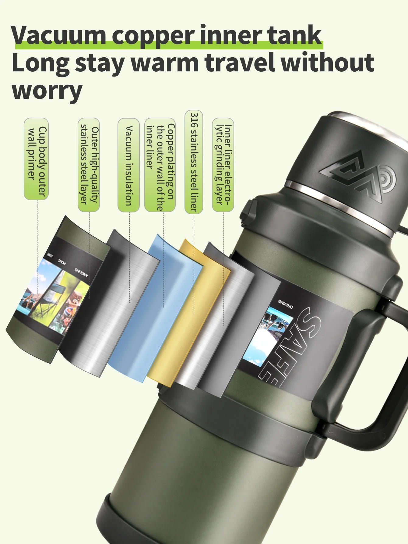 Large 1.7/2.0/2.5/4.0L Stainless Steel Thermos
