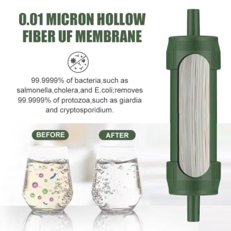 Mini Water Purification Straw