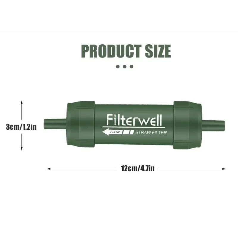 Mini Water Purification Straw