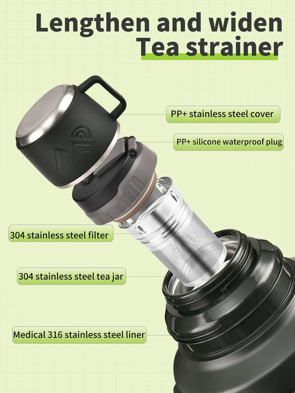 Large 1.7/2.0/2.5/4.0L Stainless Steel Thermos